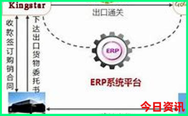保定有什么好玩的旅游景点