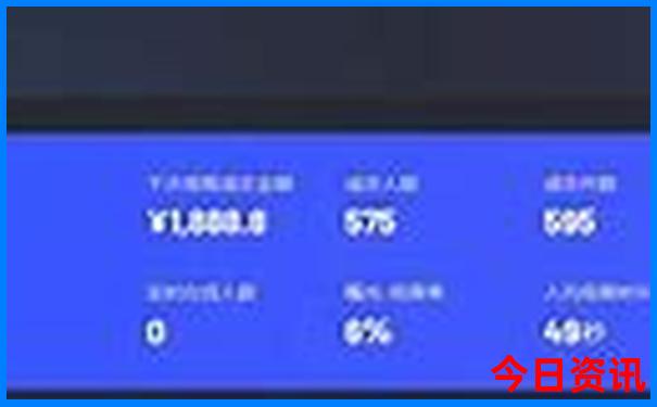 淮安的旅游景点有哪些