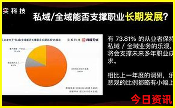 长治十大著名景点