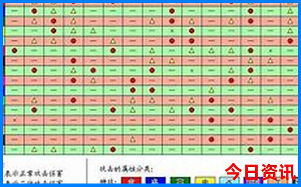 什么时间去海边玩最好