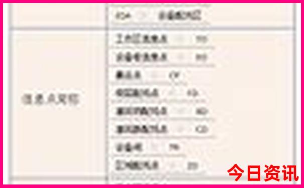 长沙适合带孩子玩的地方有哪些