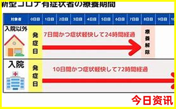 苏杭南京上海旅游最佳路线