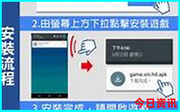 云南7日游跟团多少钱