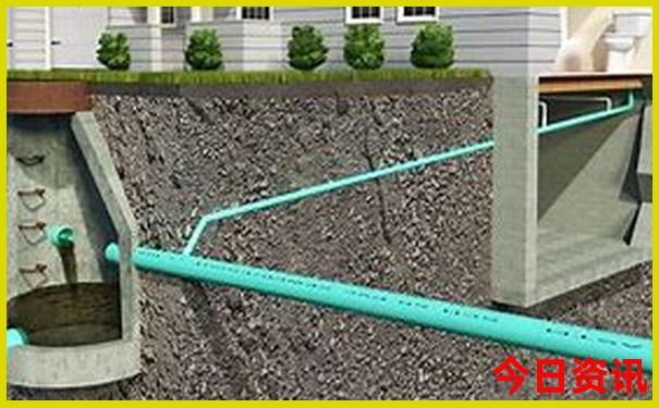 辉腾锡勒草原自驾游路线