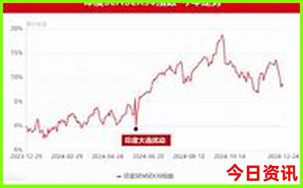 暑假带孩子去北京玩攻略