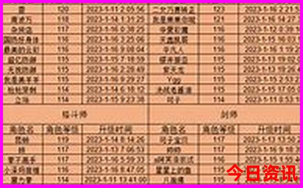 重庆市室内好玩的地方