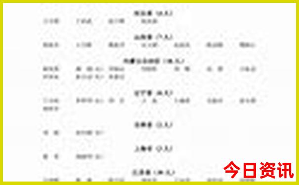 浙江长兴旅游必去十大景点