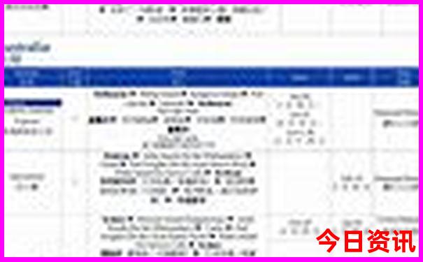伊宁周边10个最美景点